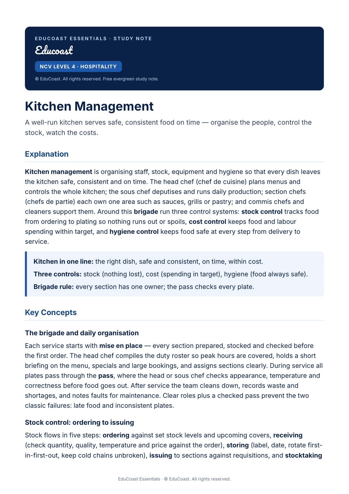 Kitchen Management — NCV Level 4 Hospitality
