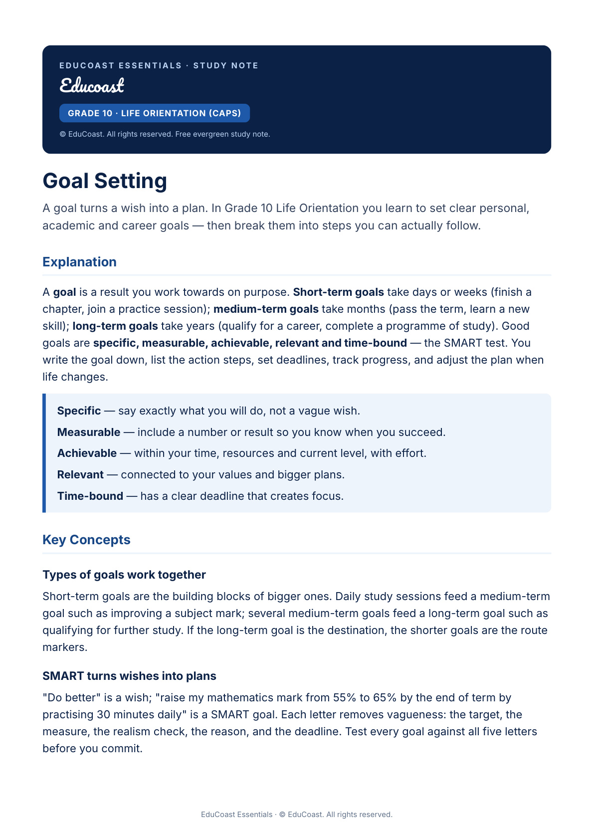 Goal Setting — Grade 10 Life Orientation (CAPS)
