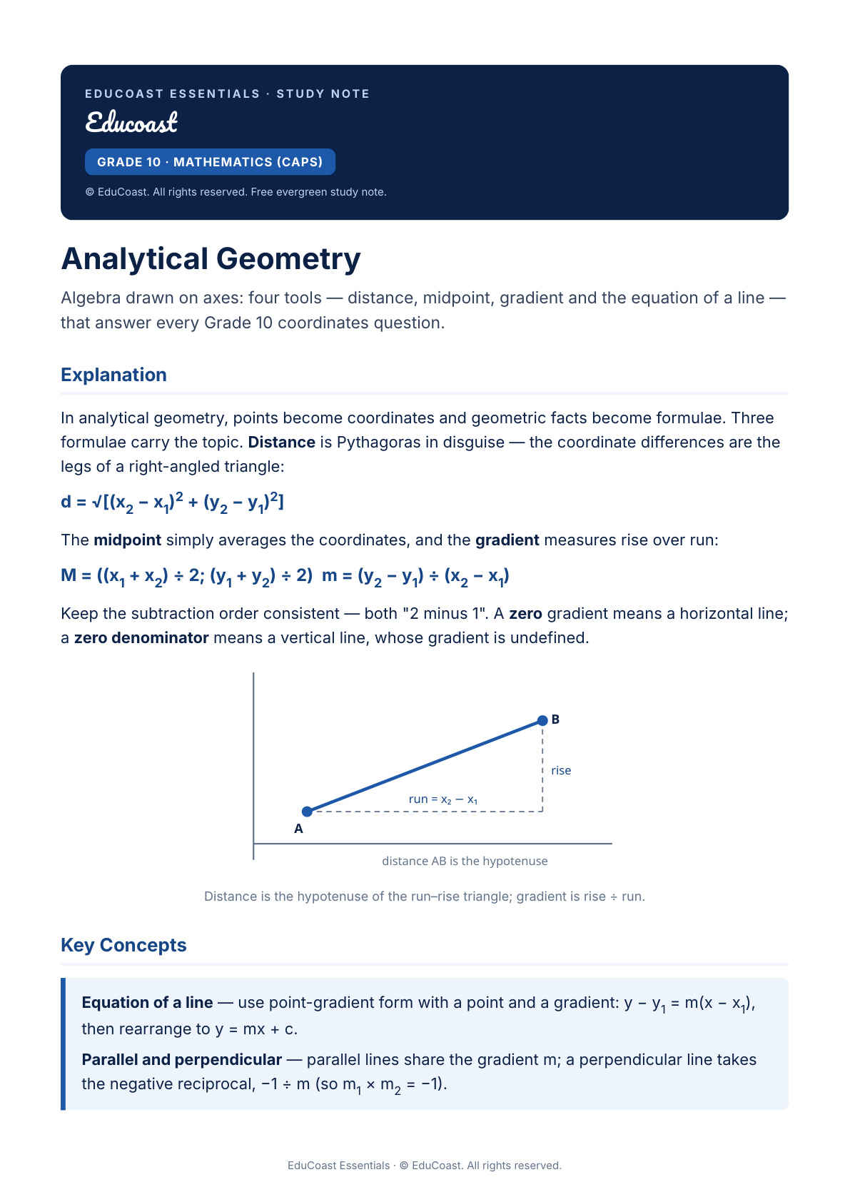 Geomatry Notes Math Analytical Geometry — Grade 10 Mathematics (Caps) | EduCoast