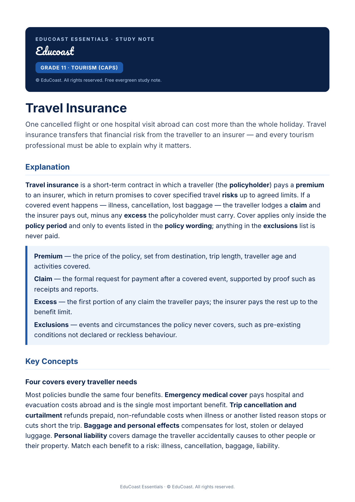 Travel Insurance — Grade 11 Tourism (Caps)