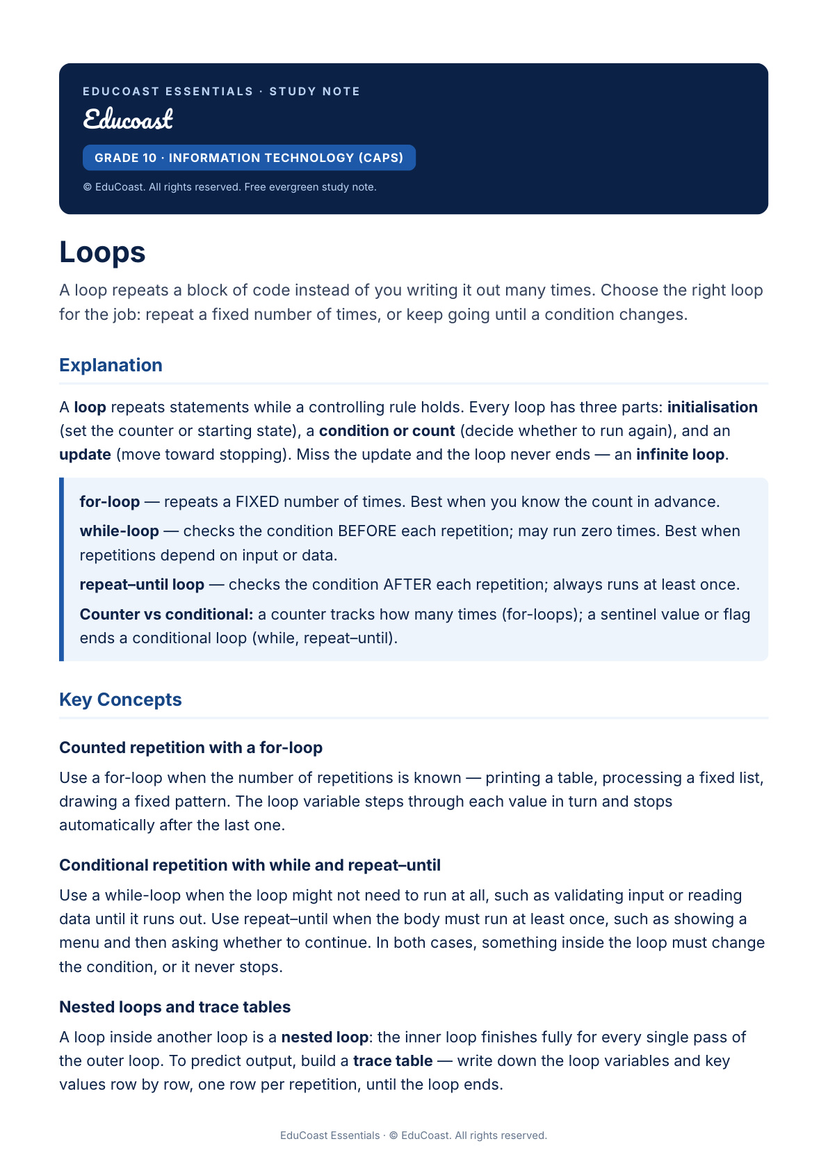 Variables And Data Types — Grade 10 It (Caps) | EduCoast