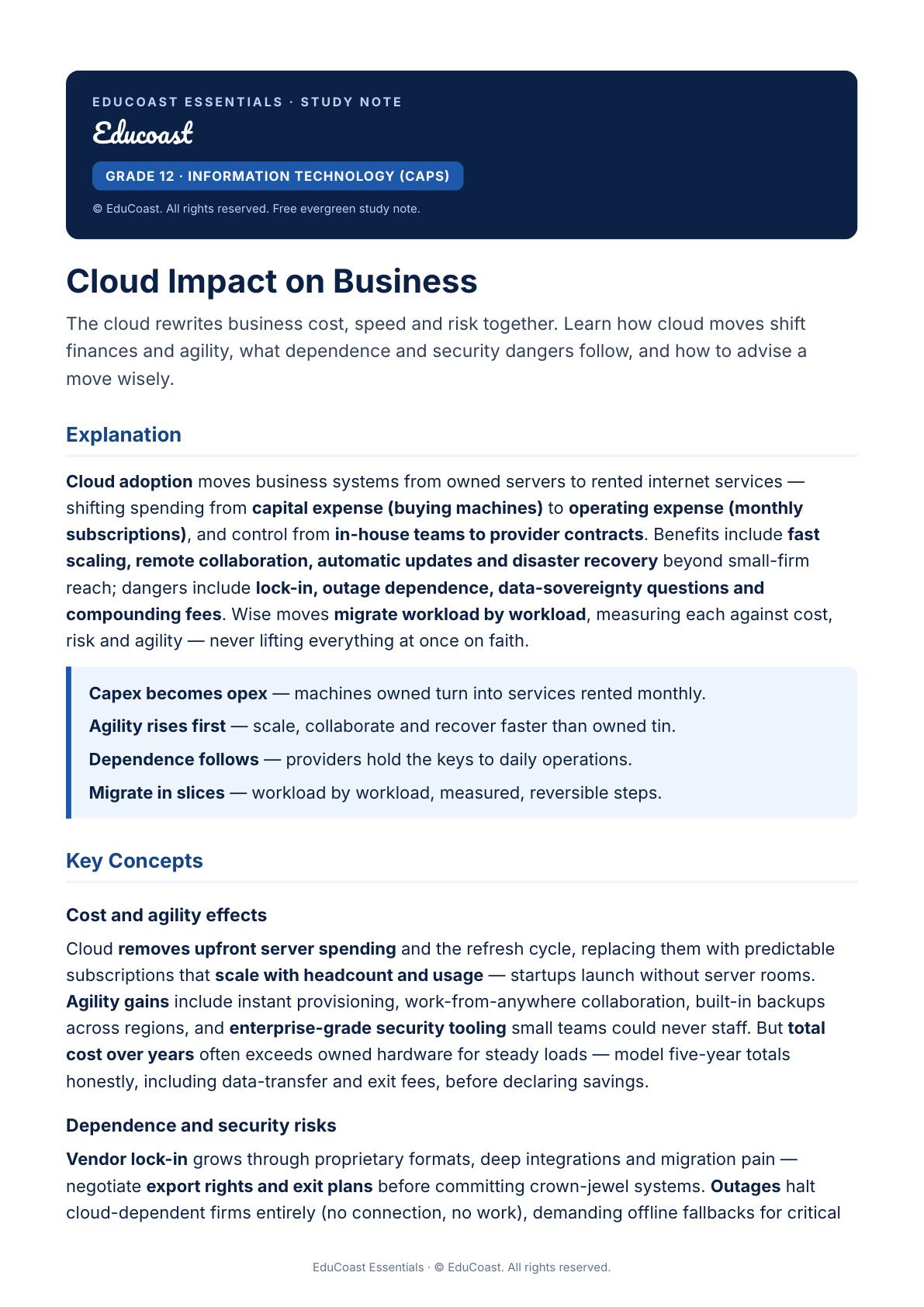 Cloud Impact — Grade 12 IT (CAPS)
