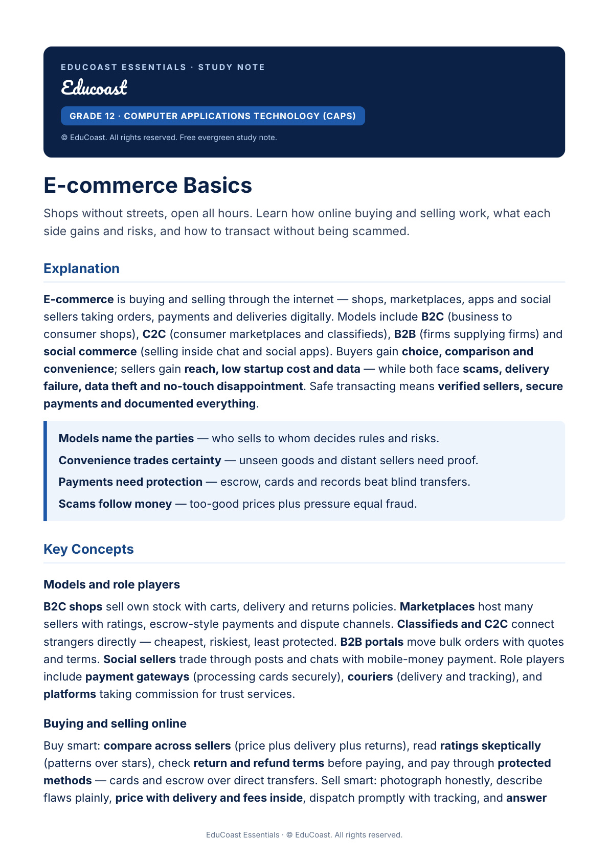 E-commerce — Grade 12 CAT (CAPS)