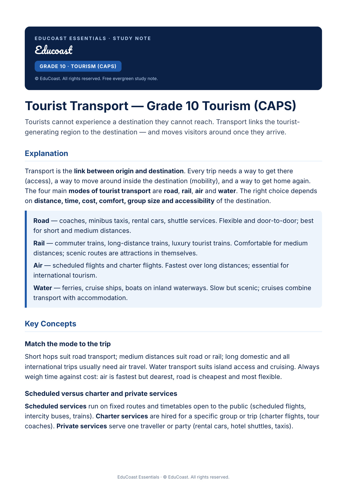 Tourist Transport — Grade 10 Tourism (CAPS)