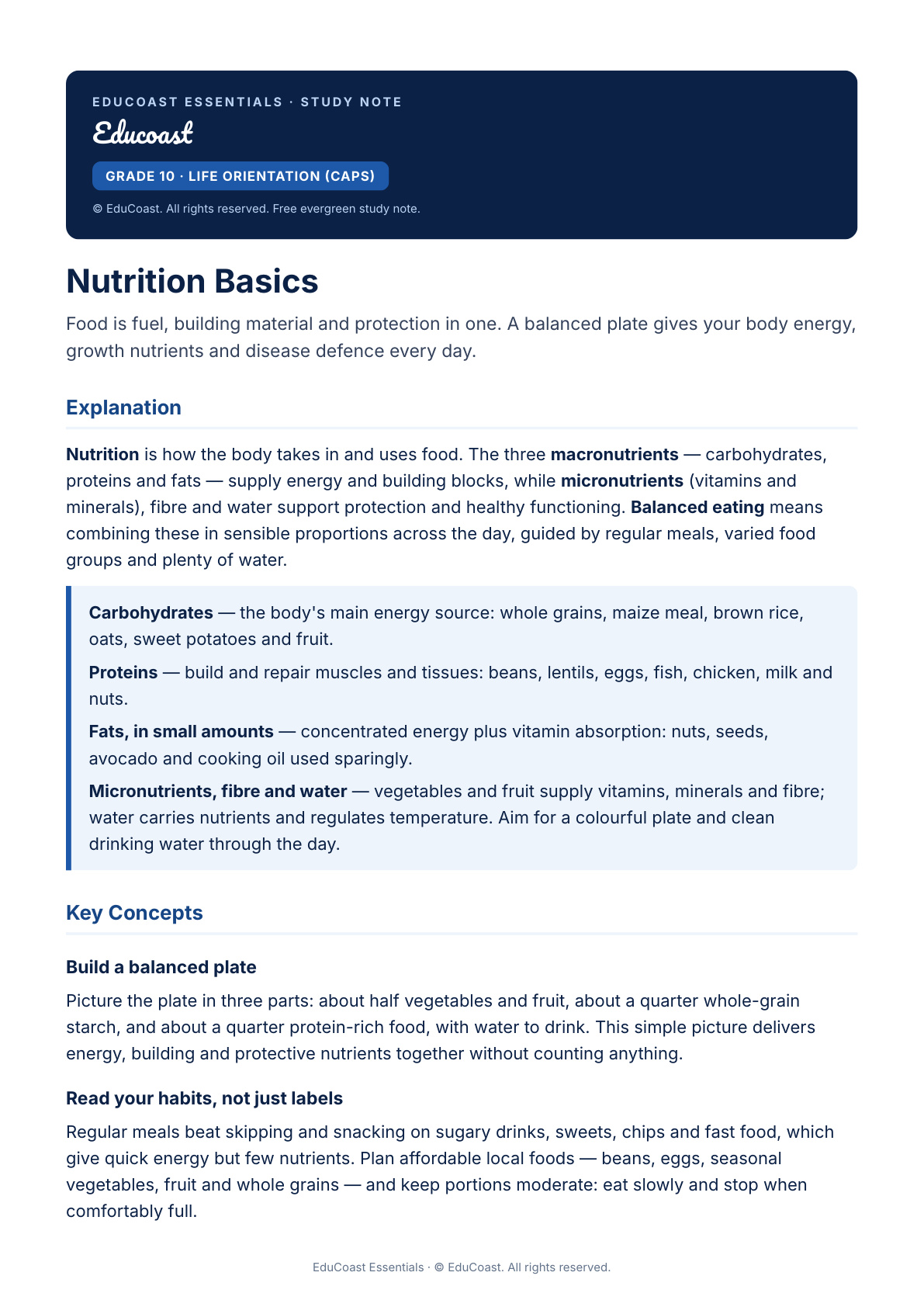 Nutrition — Grade 10 Life Orientation (CAPS)