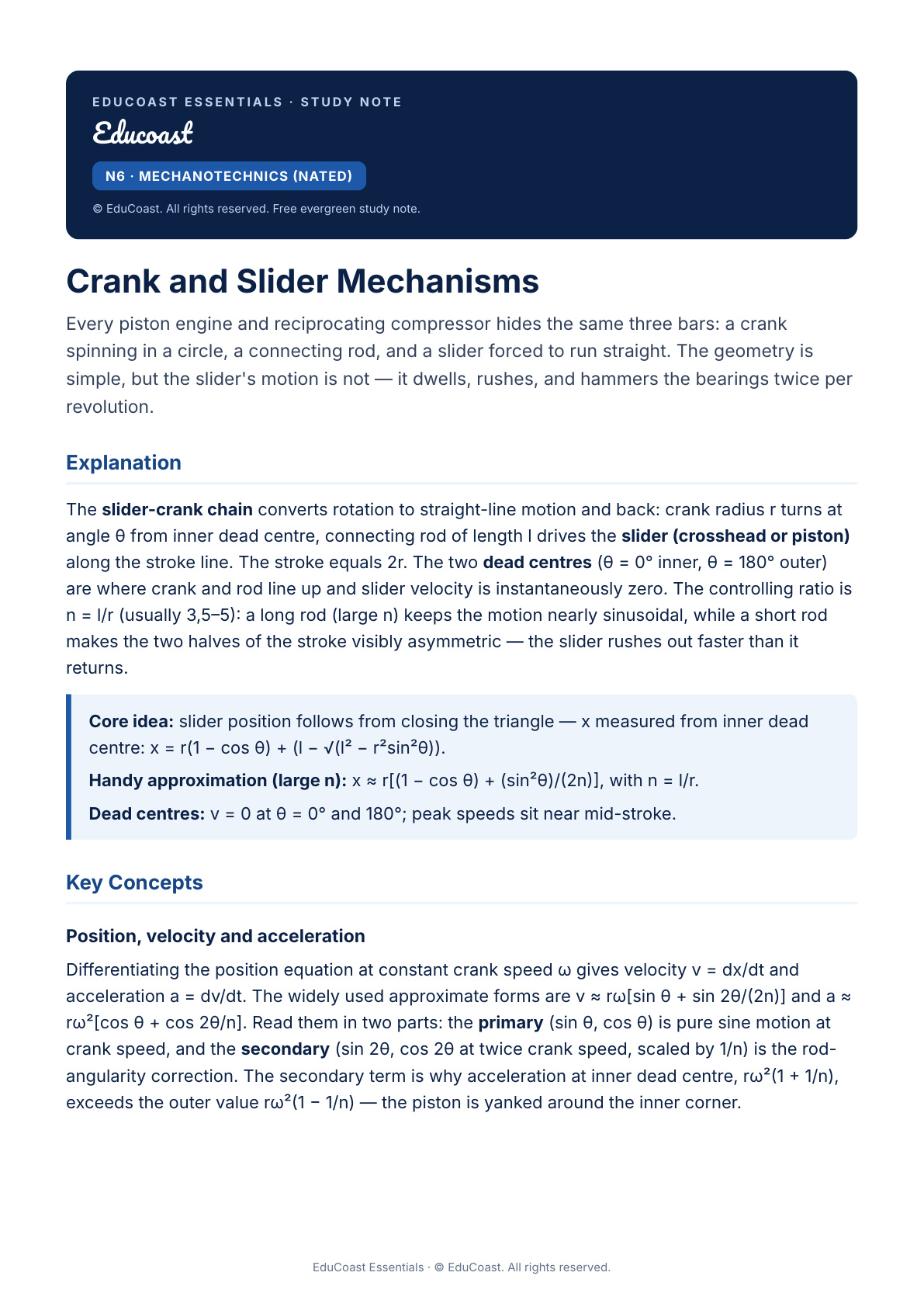 Crank And Slider Mechanisms — N6 Mechanotechnics (Nated)