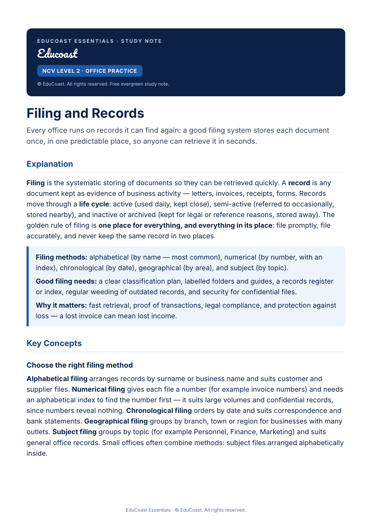 Filing And Records — NCV Level 2 Office Practice