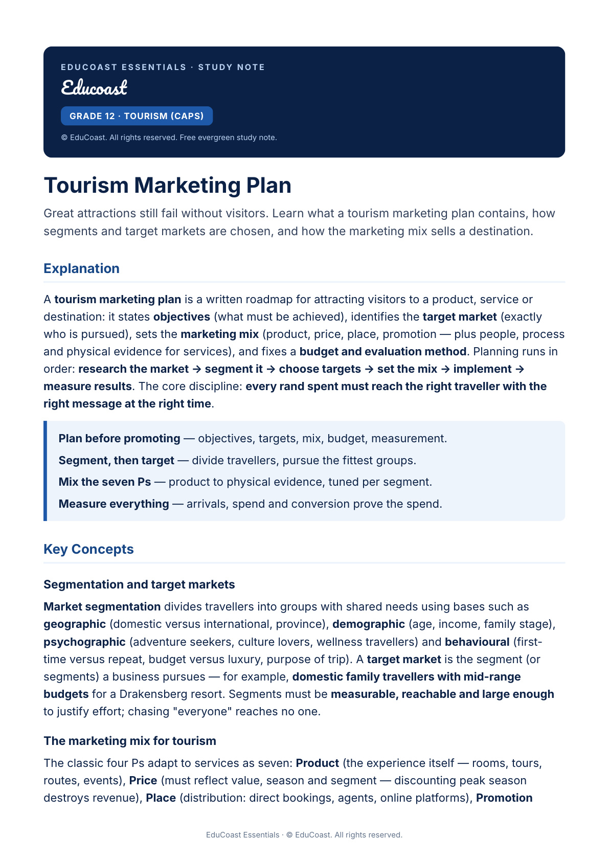 Marketing Plan — Grade 12 Tourism (CAPS)