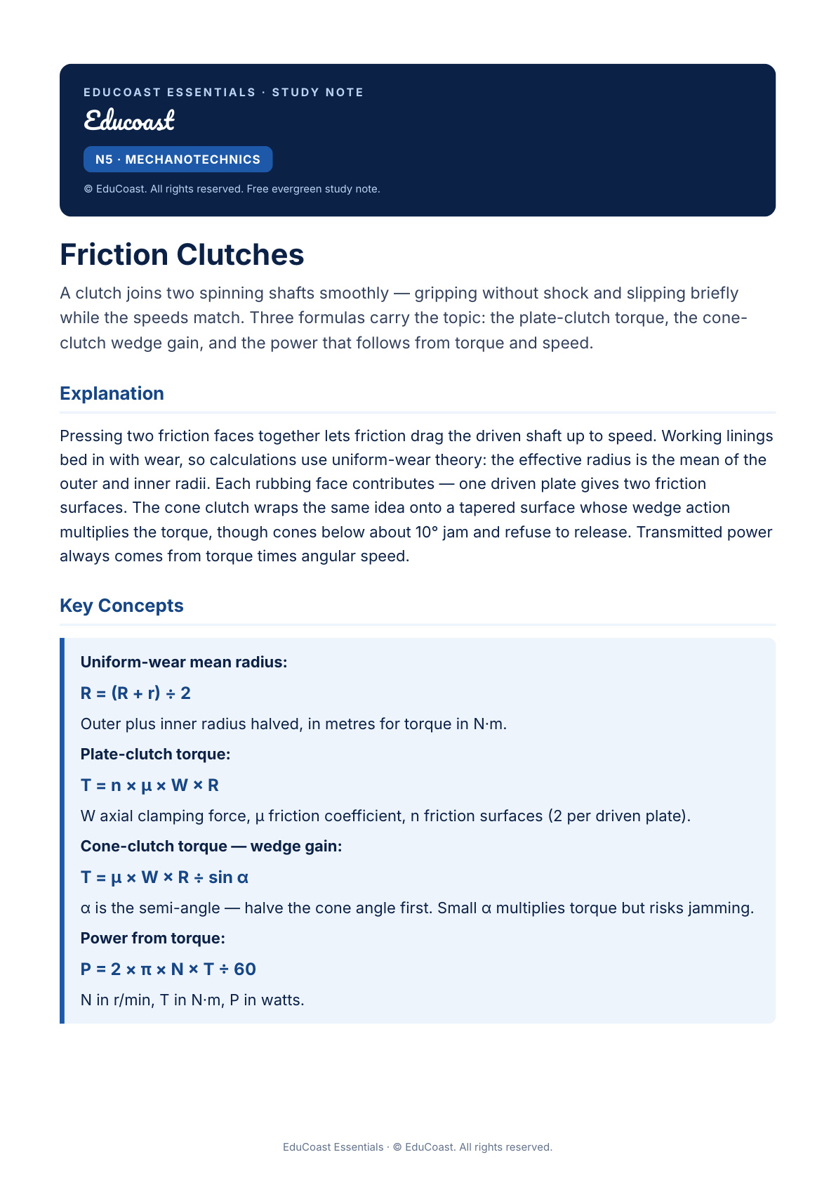 Friction Clutches — N5 Mechanotechnics (Nated)
