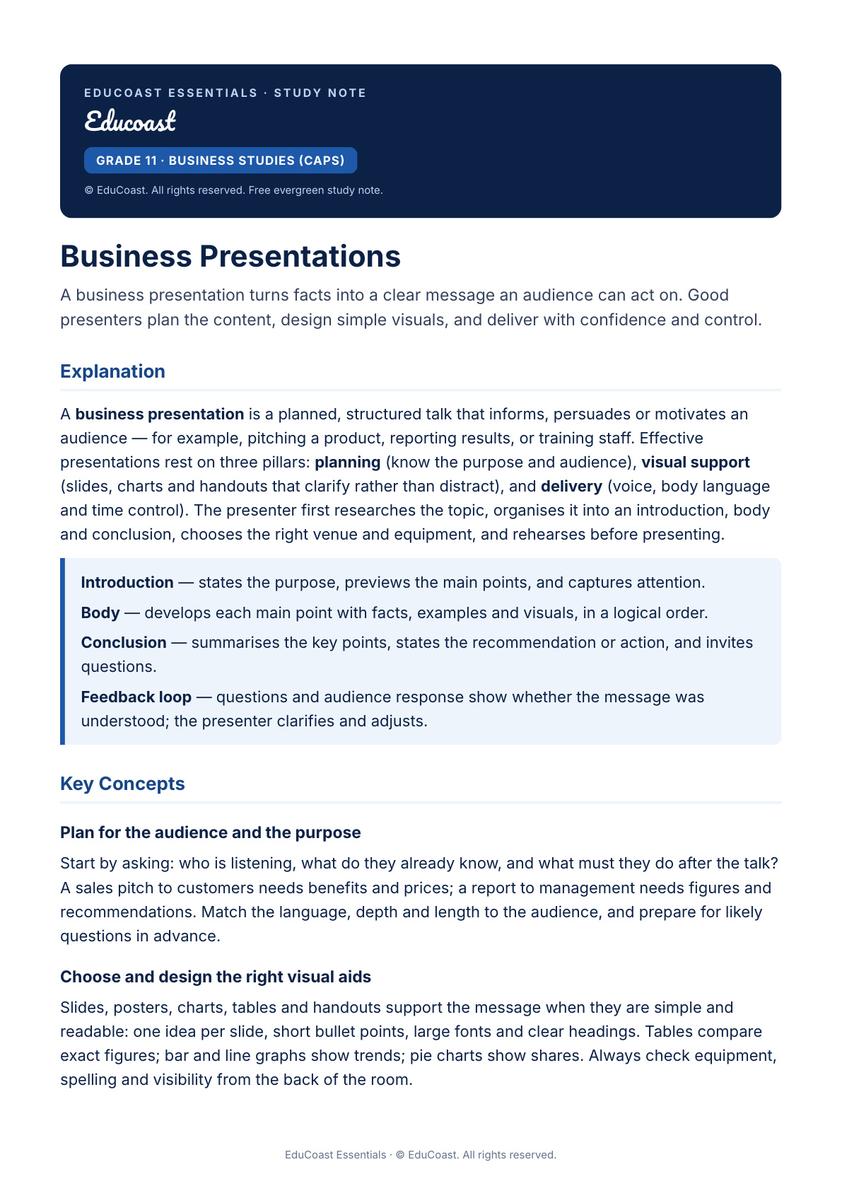 Presentations — Grade 11 Business Studies (Caps)