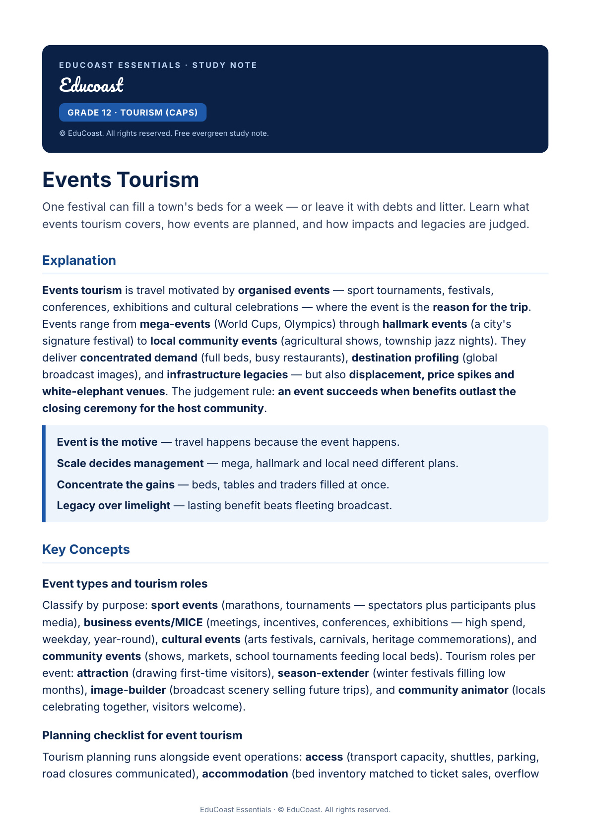 Events Tourism — Grade 12 Tourism (CAPS)