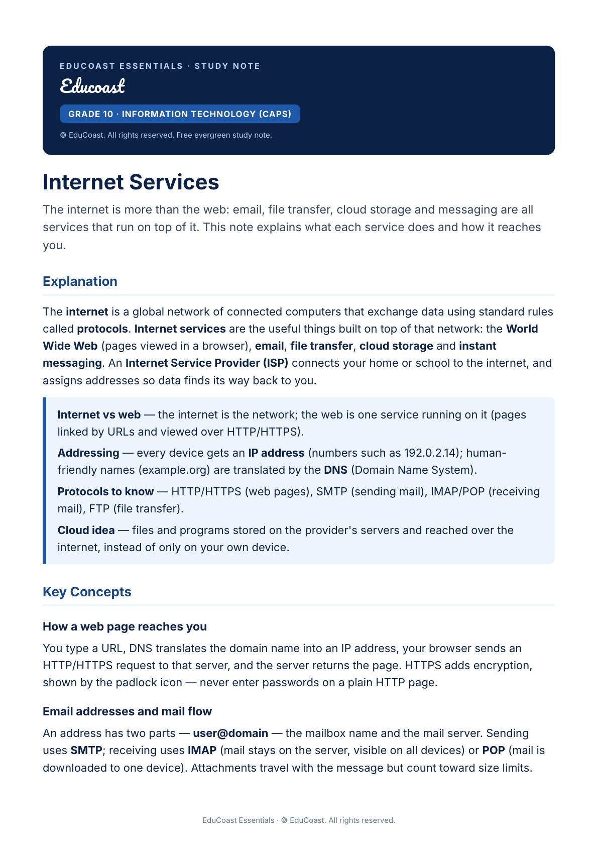Internet Services — Grade 10 IT (CAPS)