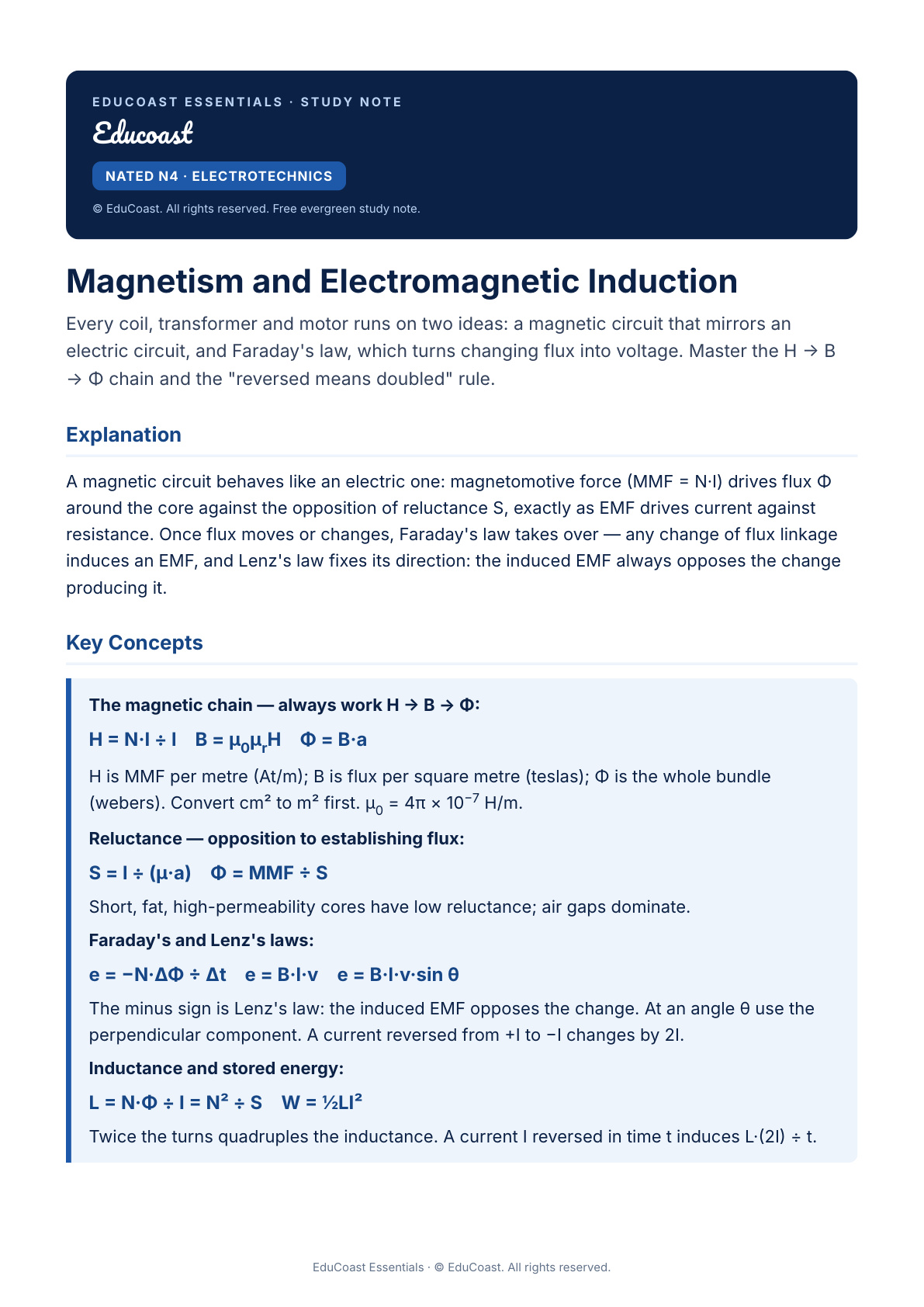 Magnetism And Electromagnetic Induction — N4 Electrotechnics (Nated)