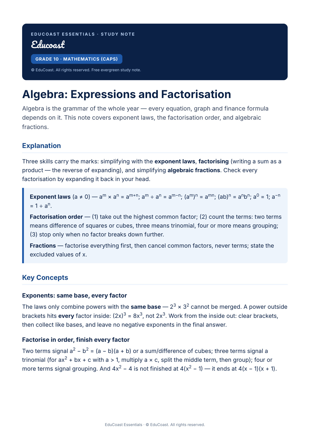 Algebra — Grade 10 Mathematics (Caps)