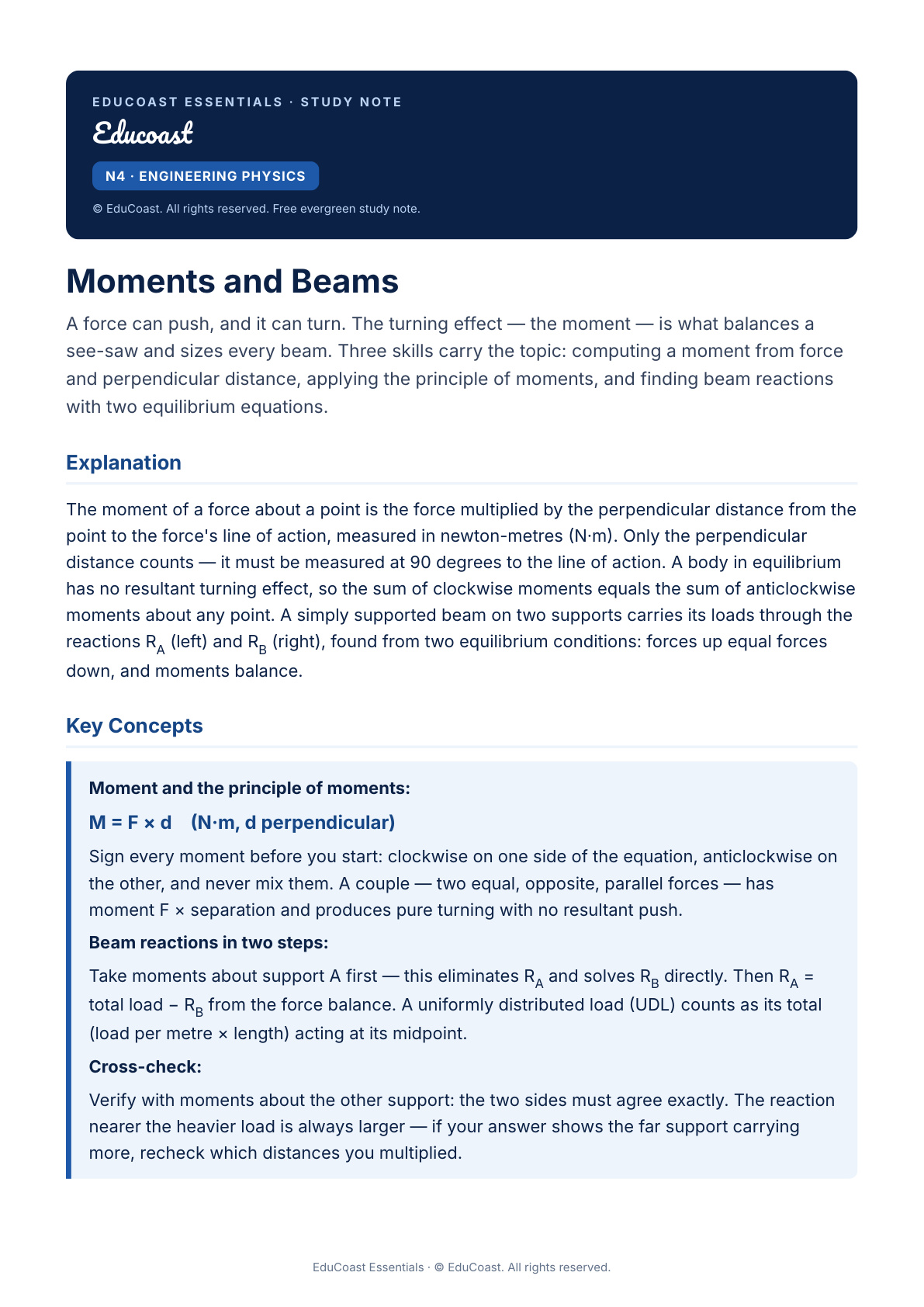 Moments And Beams — N4 Engineering Physics (Nated)
