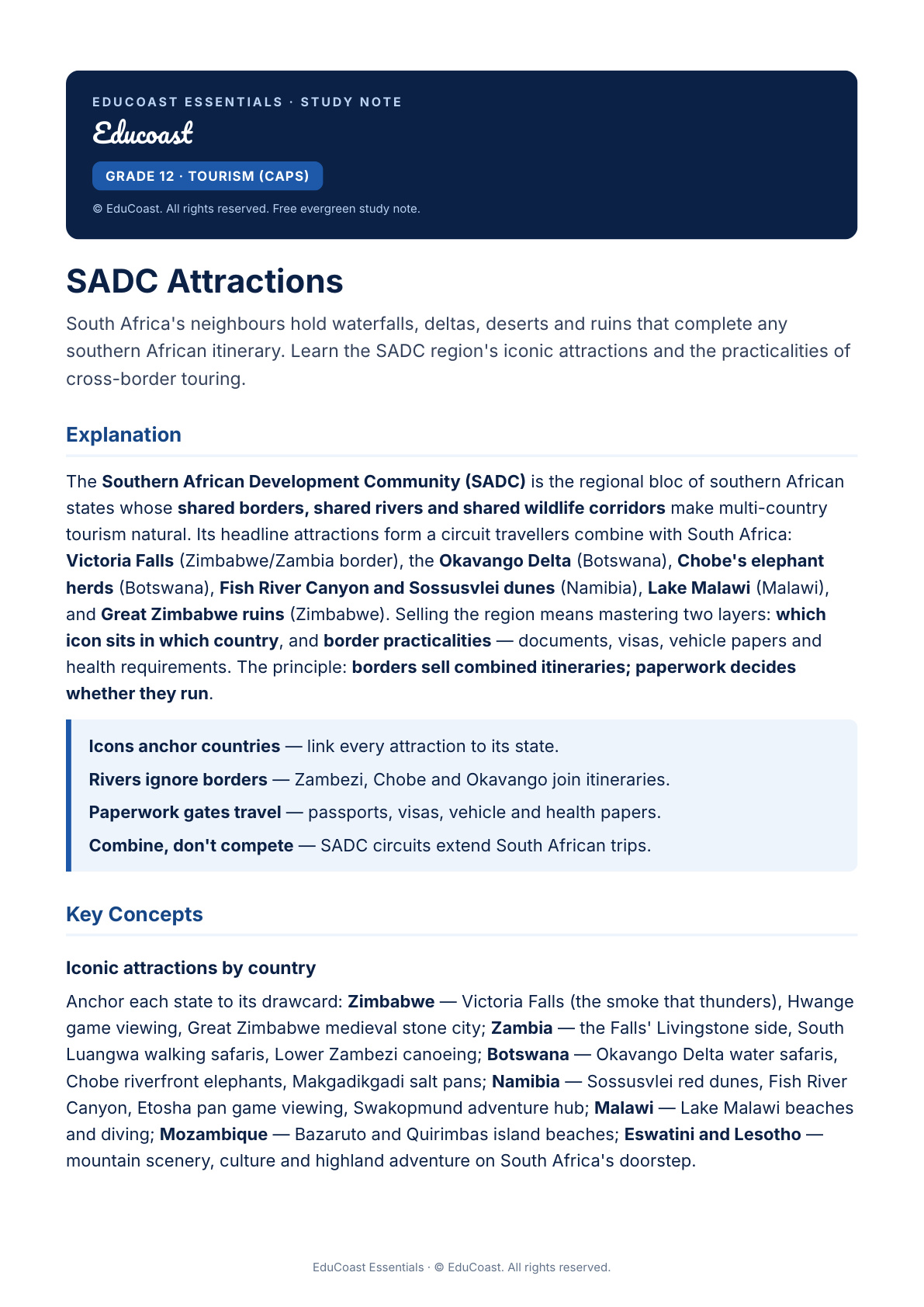 SADC Attractions — Grade 12 Tourism (CAPS)