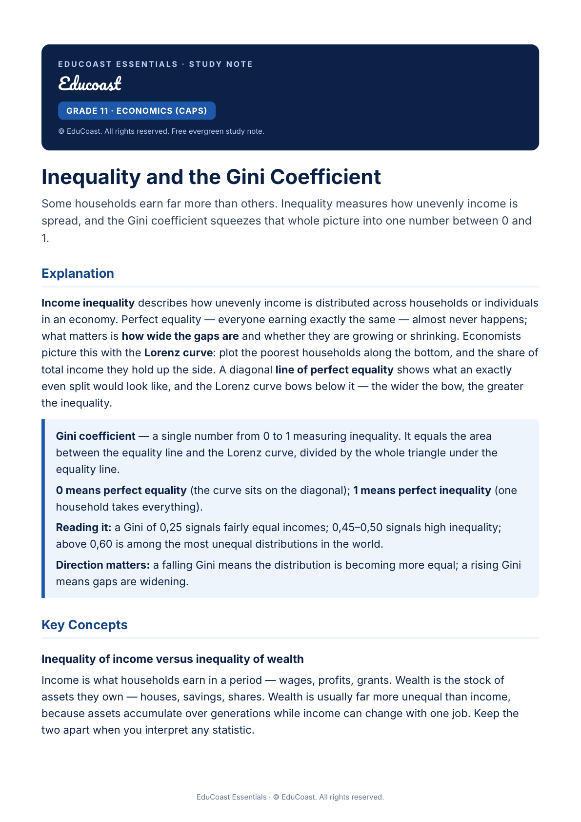 Inequality — Grade 11 Economics (CAPS)