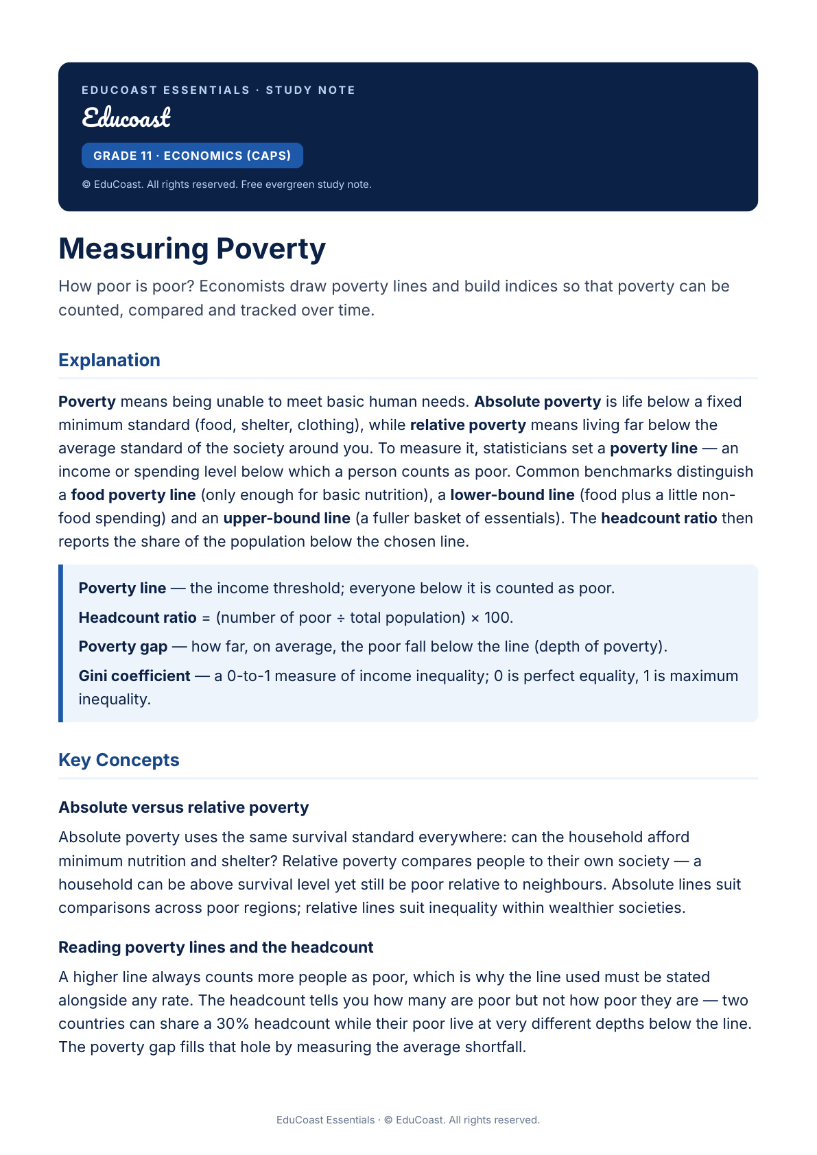 Poverty — Grade 11 Economics (CAPS)