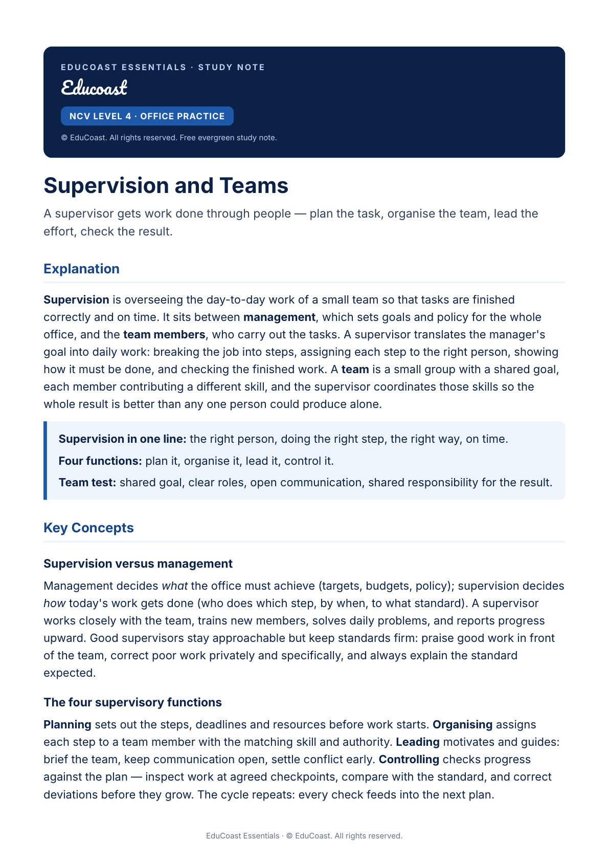 Supervision And Teams — NCV Level 4 Office Practice