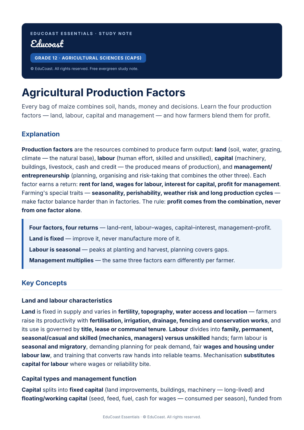 Production Factors — Grade 12 Agricultural Sciences (CAPS)