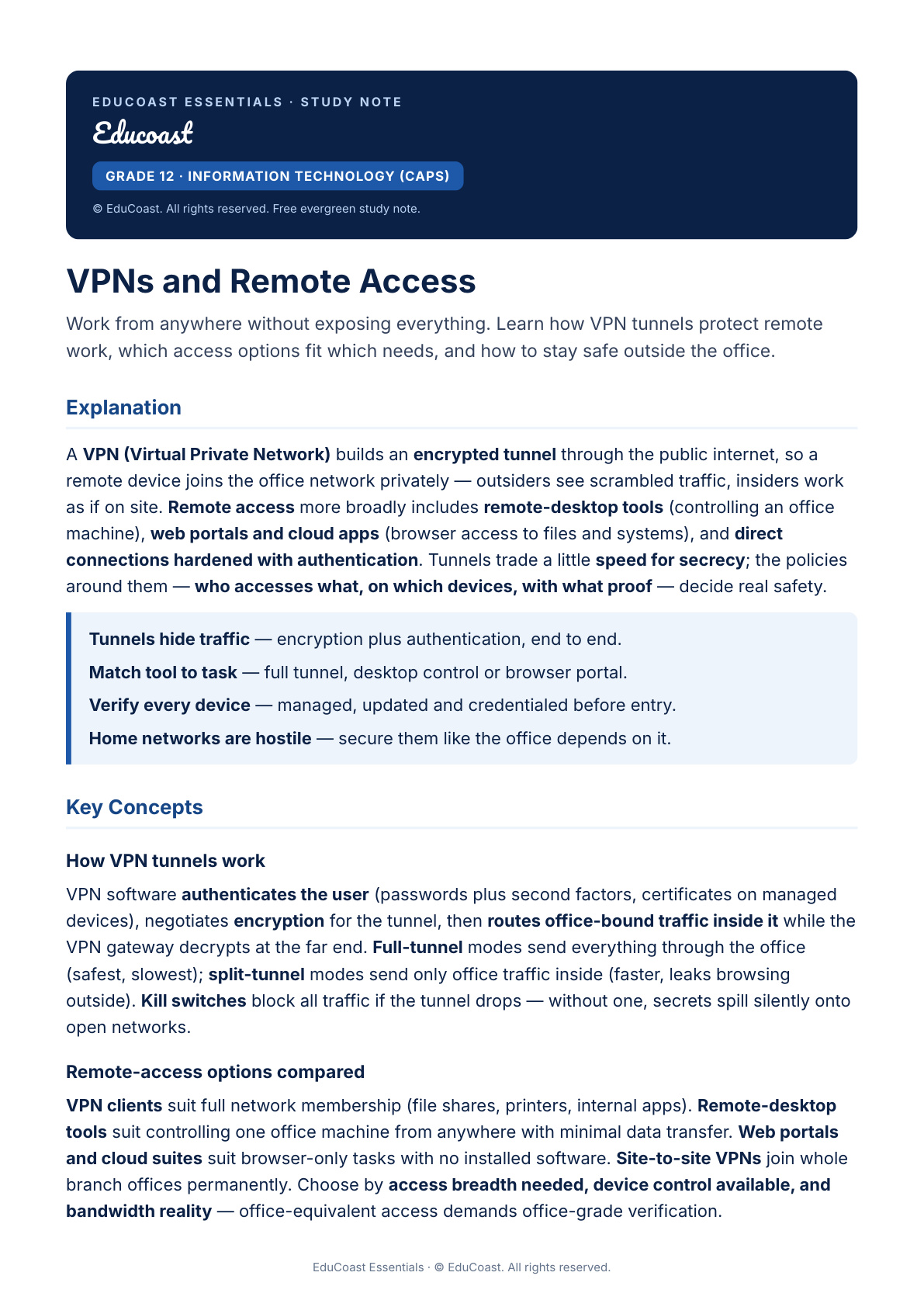 VPNs — Grade 12 IT (CAPS)