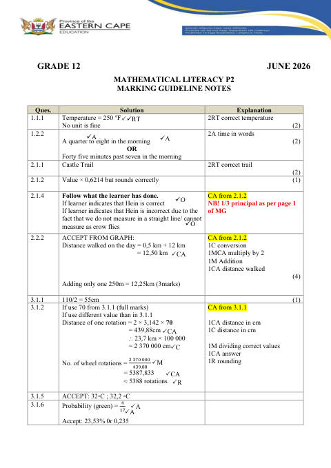 Mathematical Literacy Grade 12 DBE Caps May/June 2026 Paper 2 - Memo (Eastern Cape)