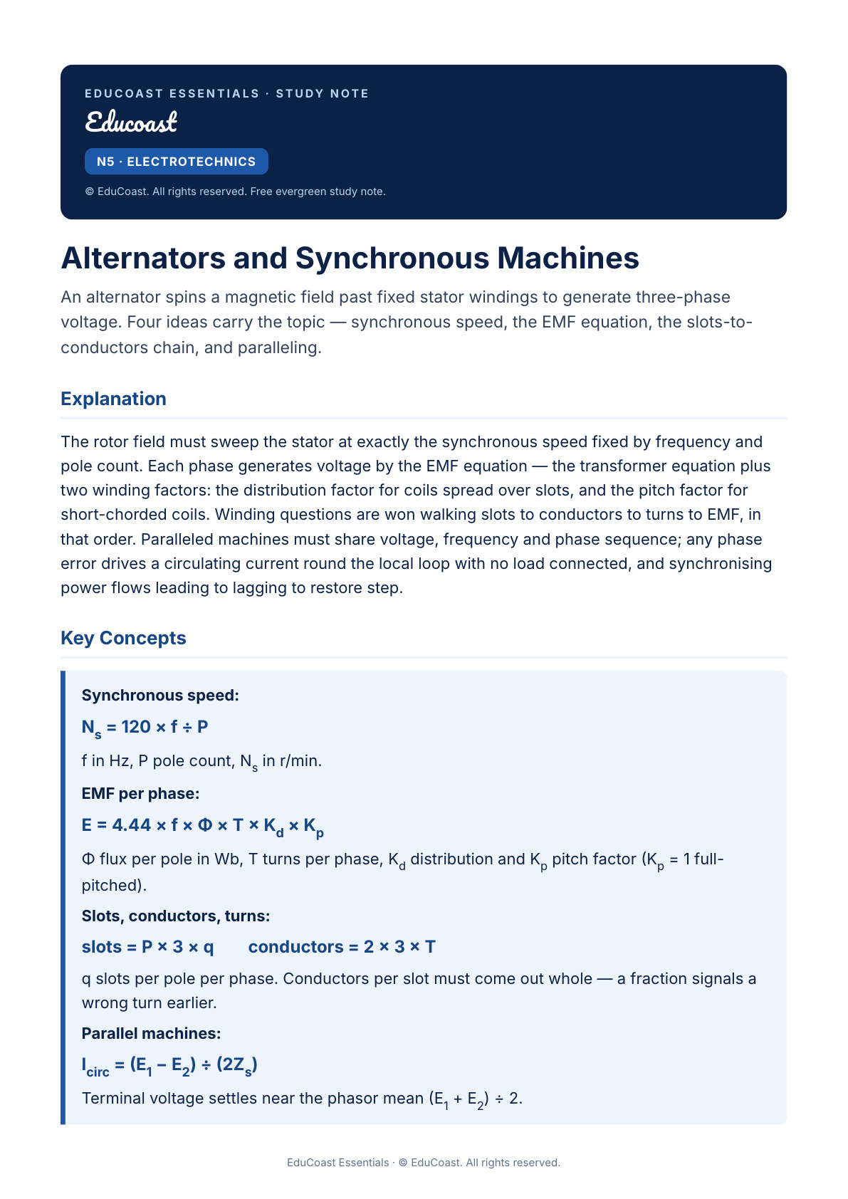 Alternators And Synchronous Machines — N5 Electrotechnics (Nated)