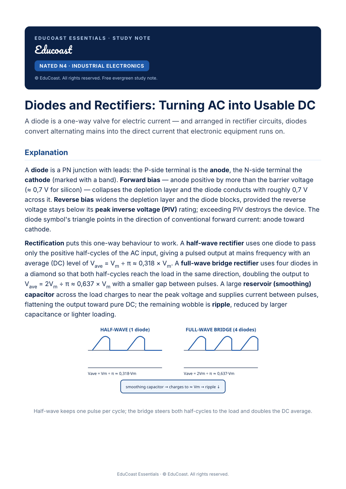 Diodes And Rectifiers — N4 Industrial Electronics (Nated)