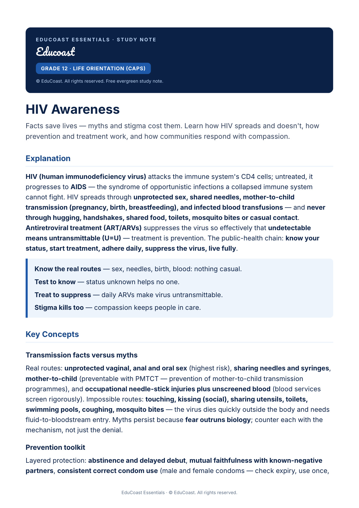 HIV Awareness — Grade 12 Life Orientation (CAPS)