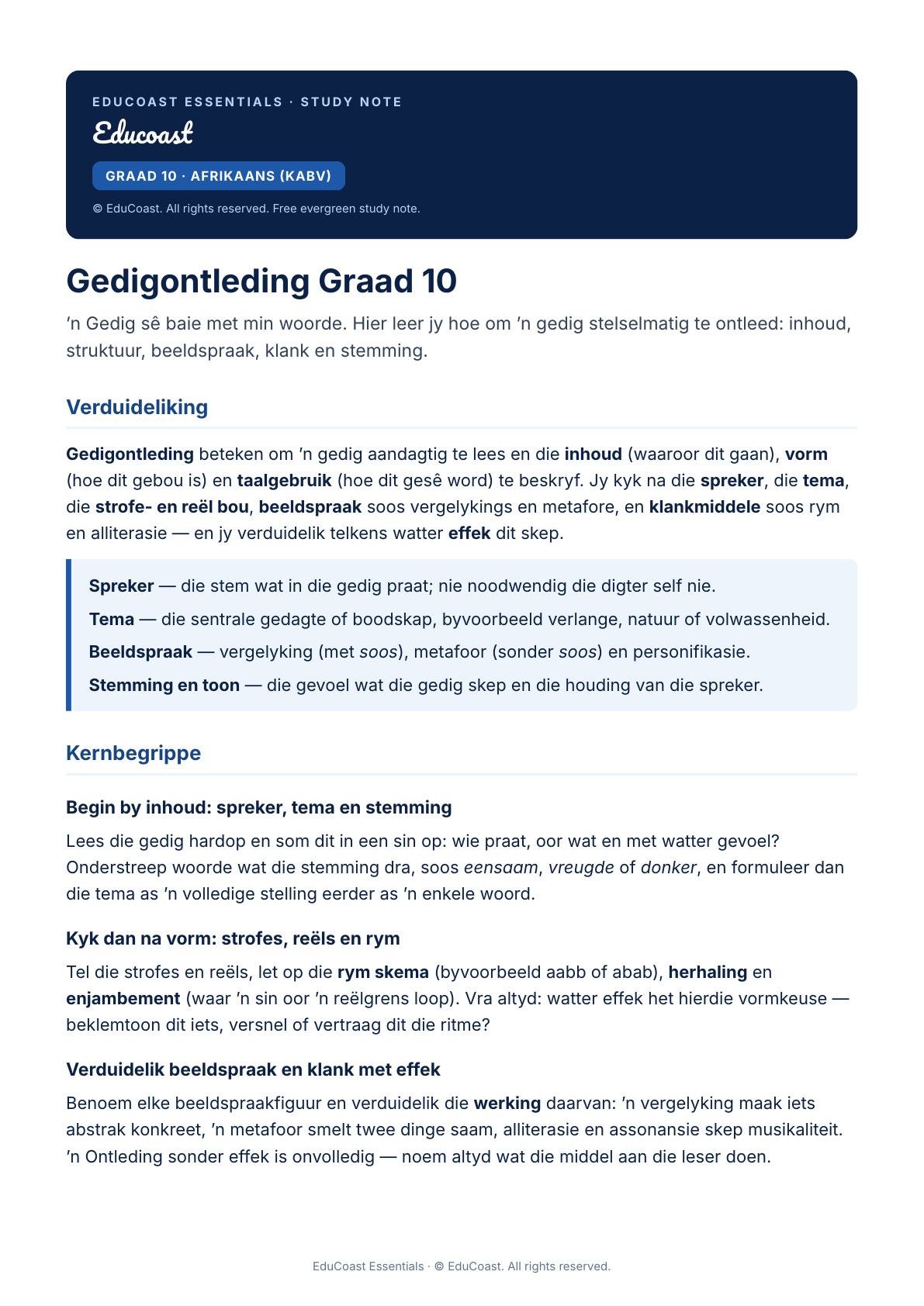 Gedigte — Graad 10 Afrikaans (Kabv)
