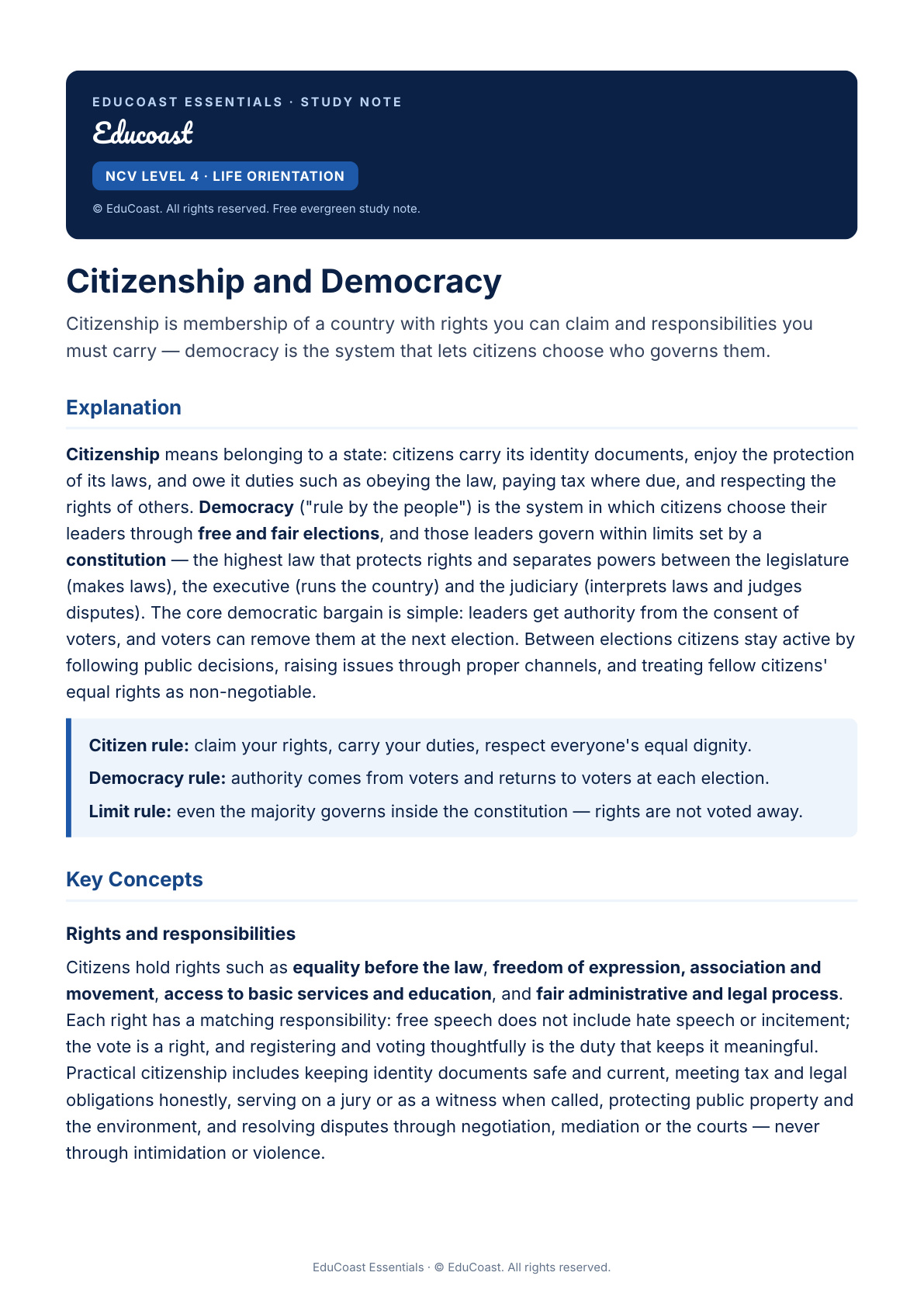 Citizenship And Democracy — NCV Level 4 Life Orientation