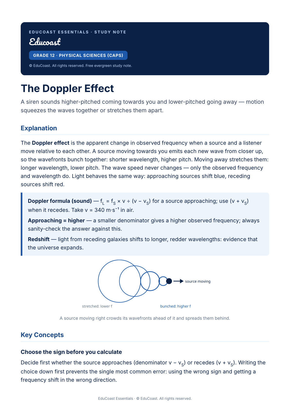 The Doppler Effect — Grade 12 Physical Sciences (Caps)