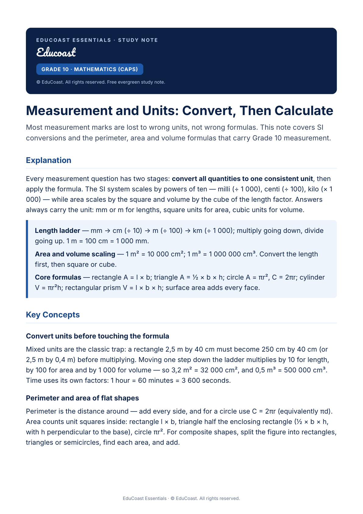 Math Language With Patterns Functions And Graphs — Grade 10 Mathematics (Caps) | EduCoast