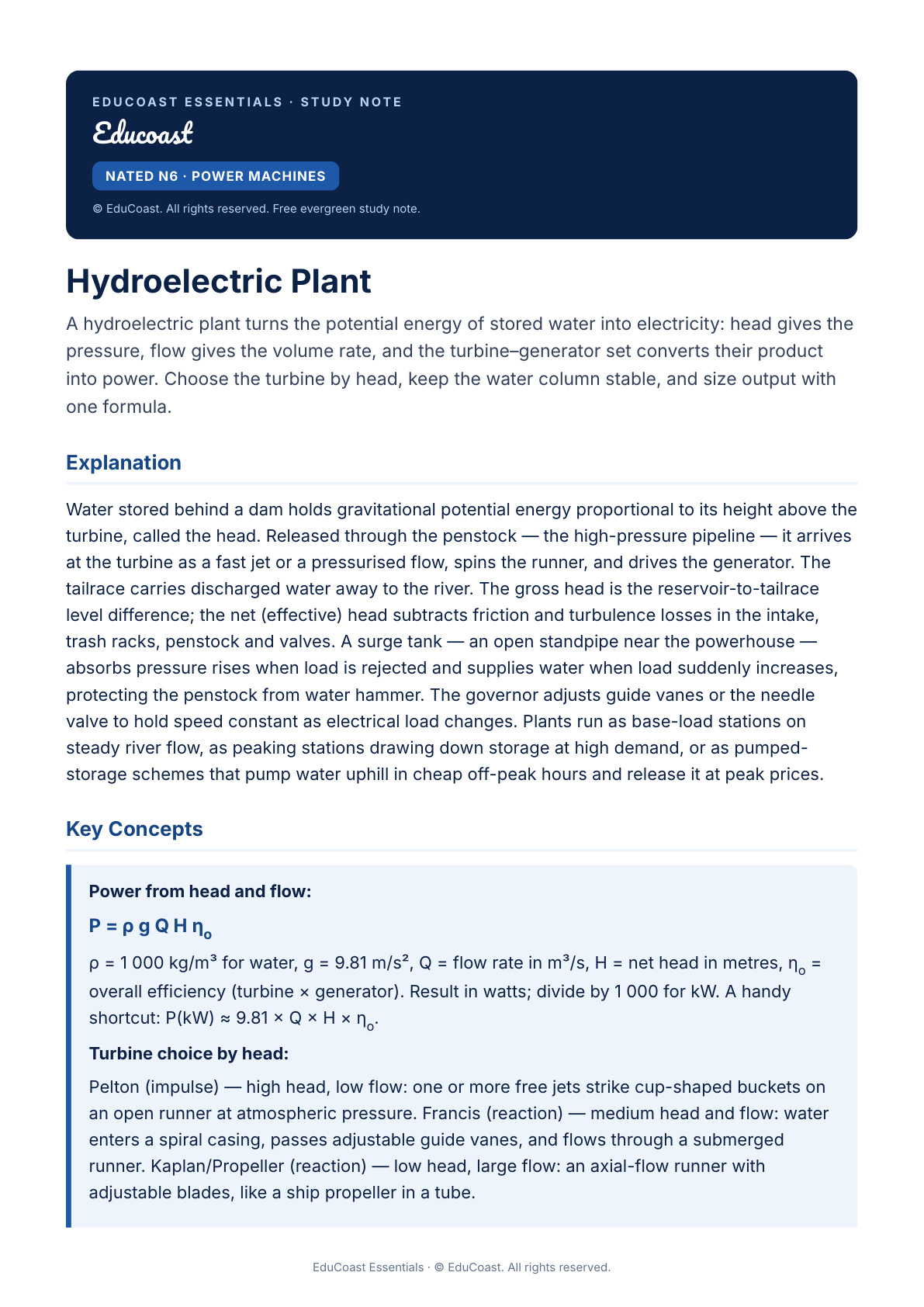 Hydroelectric Plant — N6 Power Machines (Nated)