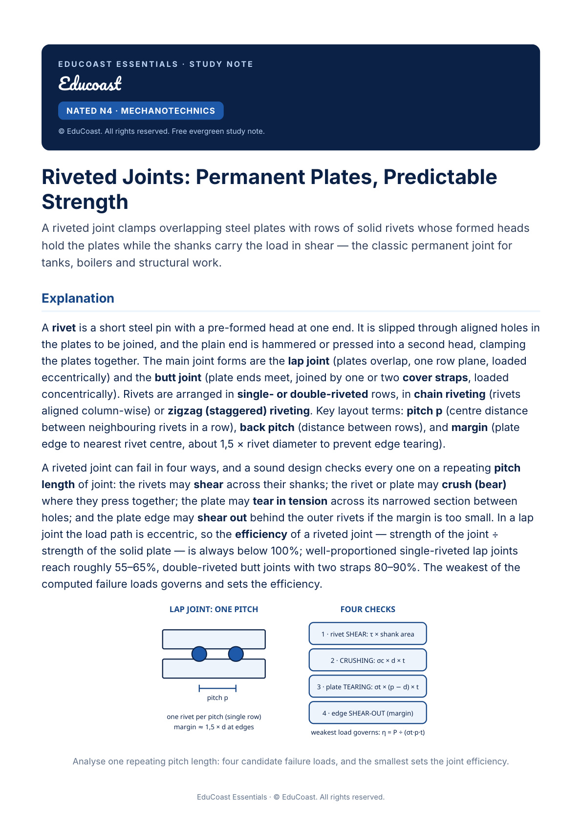 Riveted Joints — N4 Mechanotechnics (Nated)