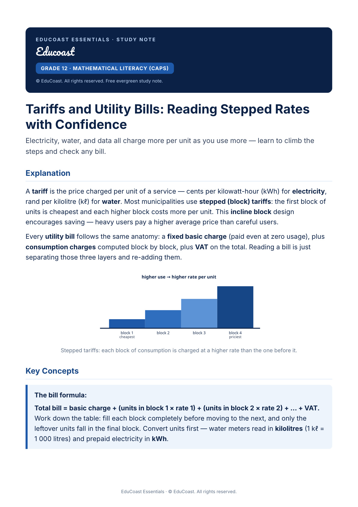 Tariffs And Utility Bills — Grade 12 Mathematical Literacy (Caps)