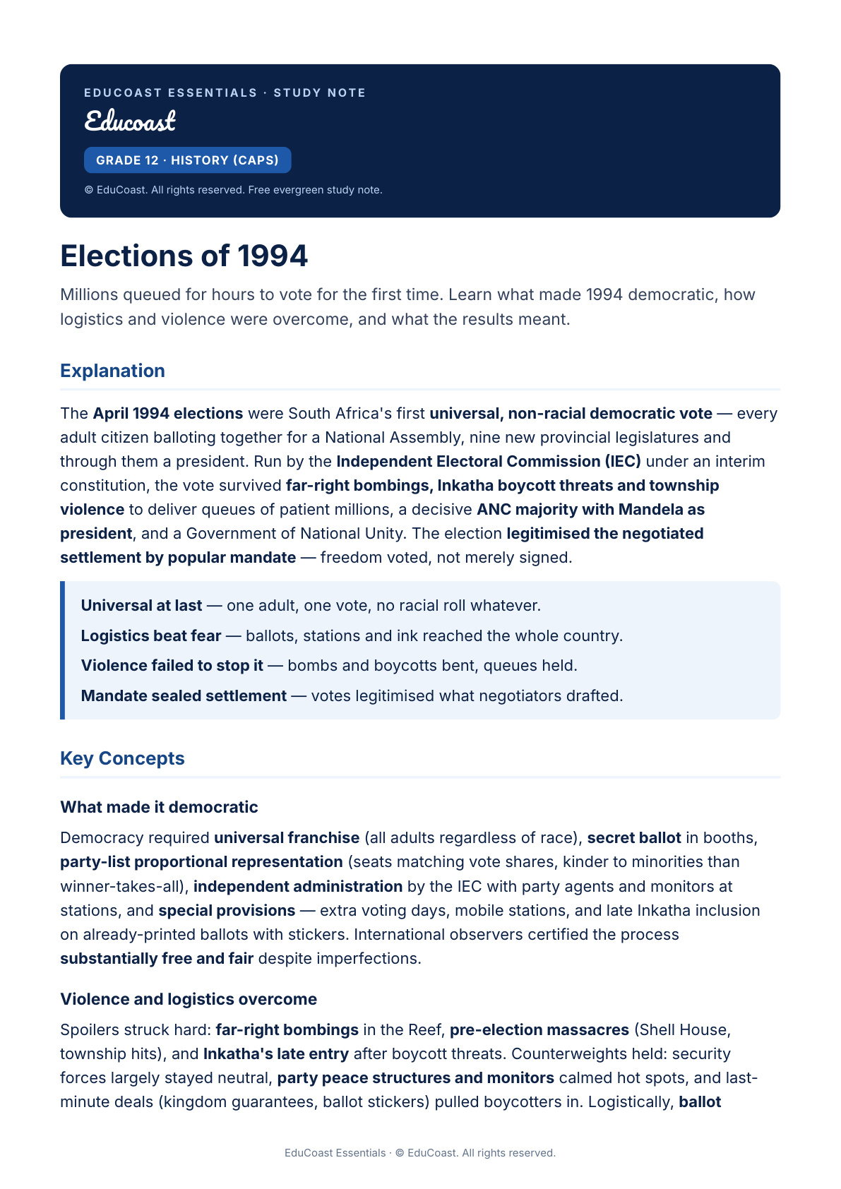 Elections 1994 — Grade 12 History (CAPS)