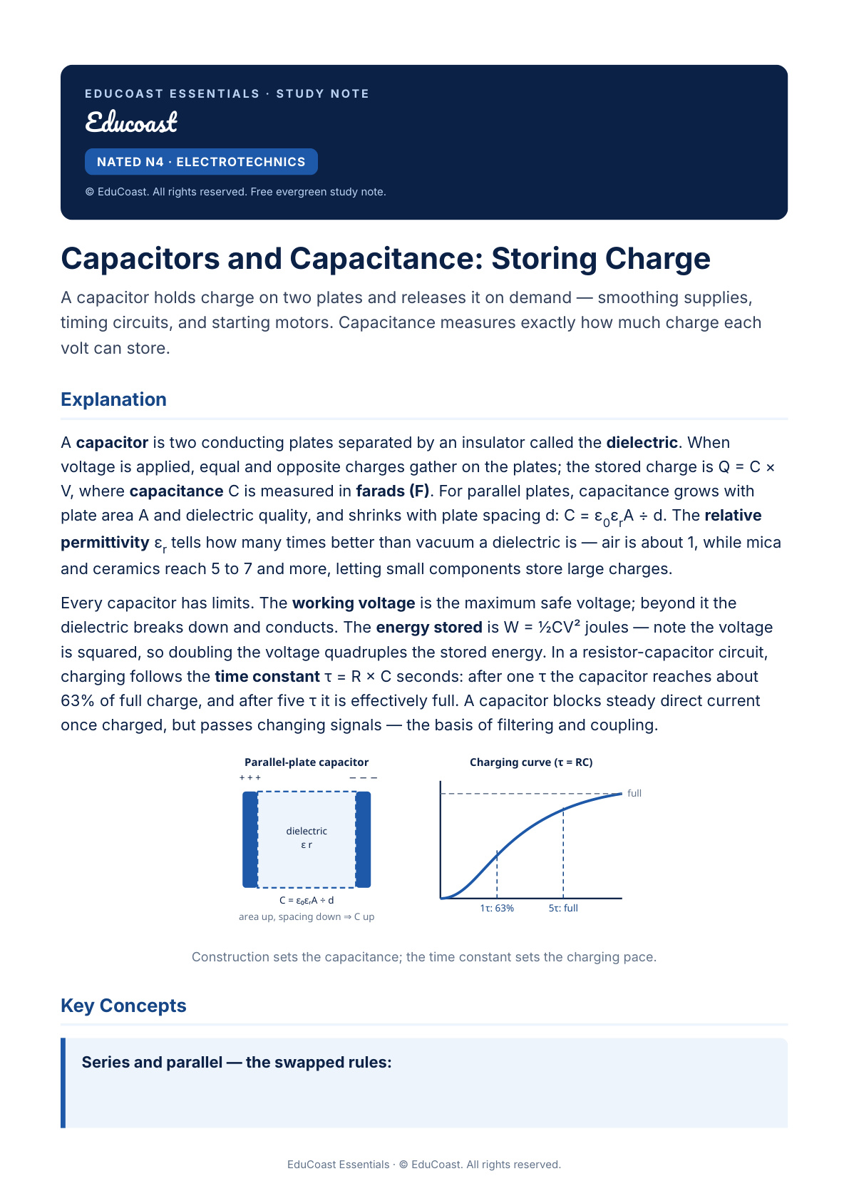 Capacitors And Capacitance — N4 Electrotechnics (Nated)