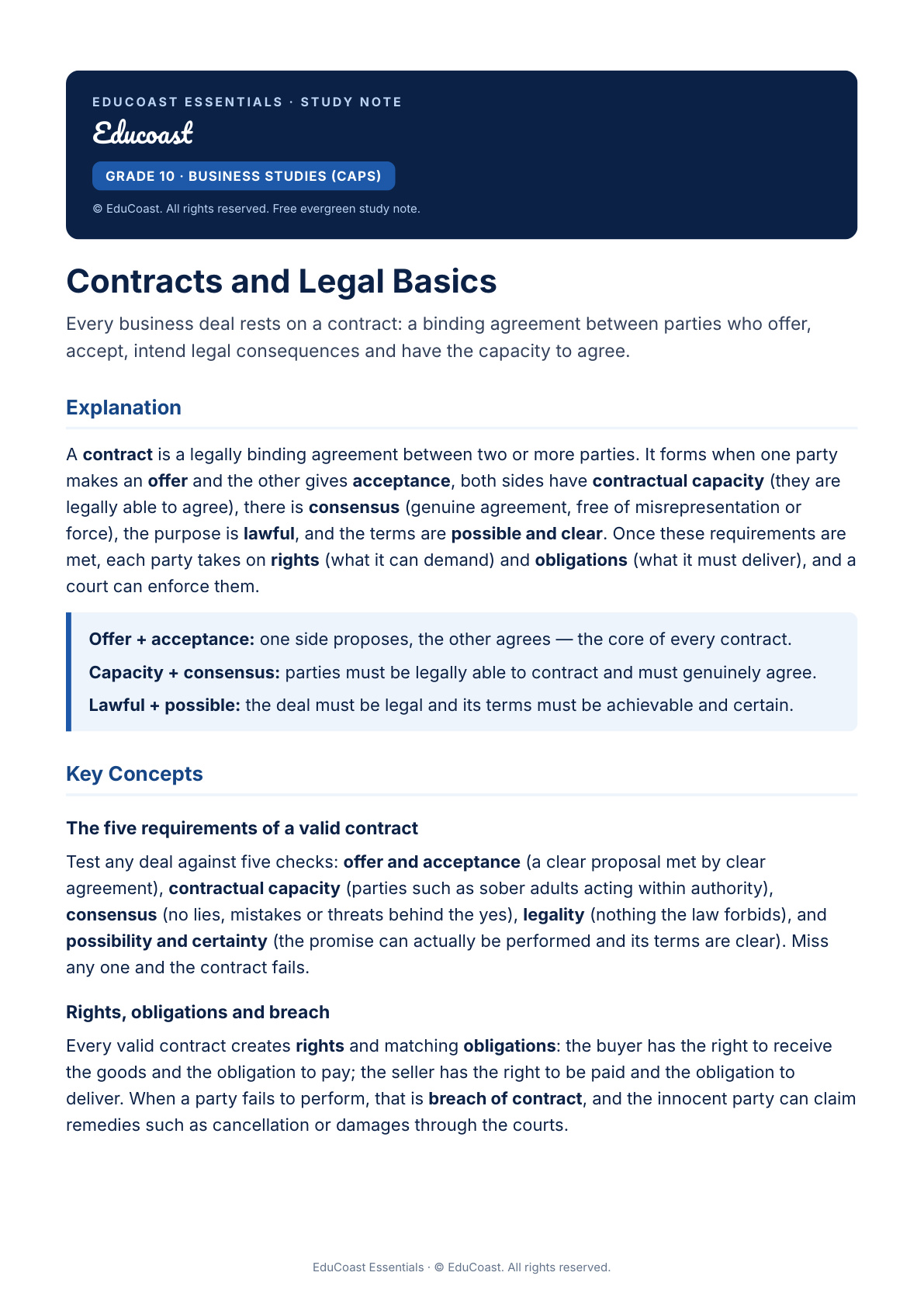 Contracts — Grade 10 Business Studies (CAPS)