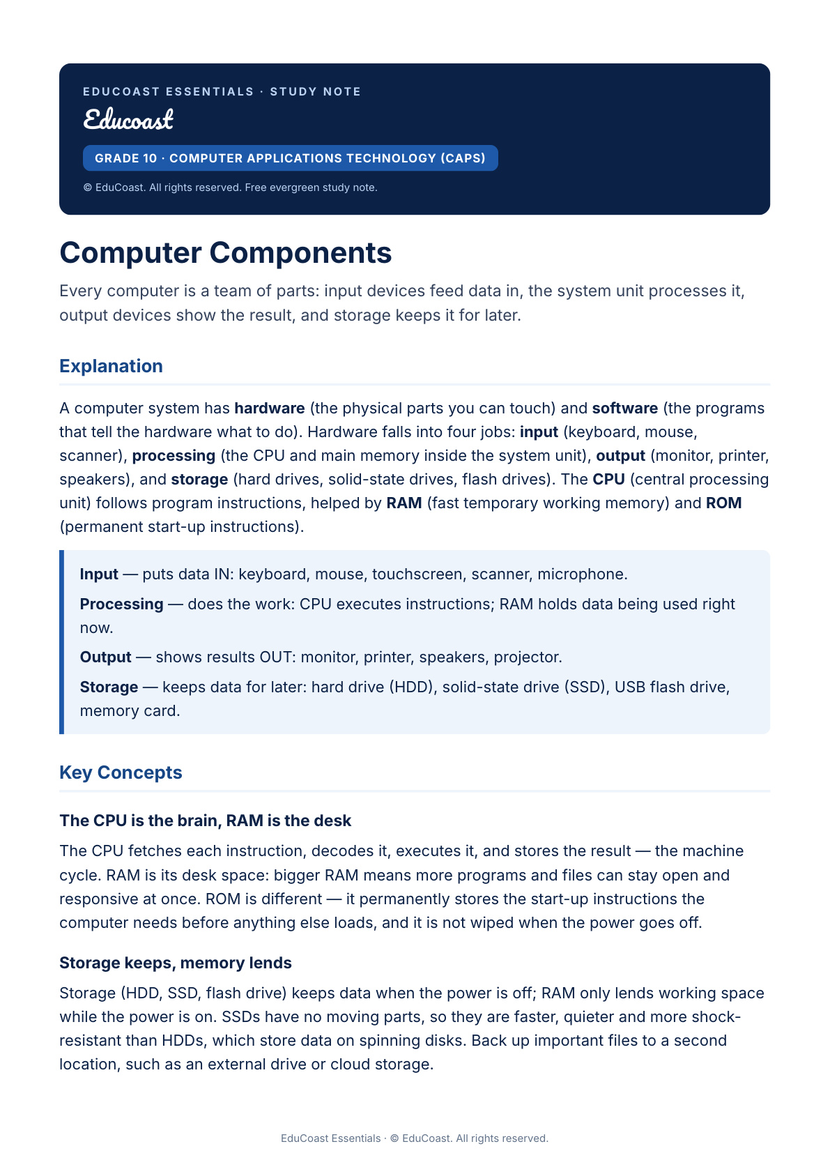 Computer Components — Grade 10 CAT (CAPS)