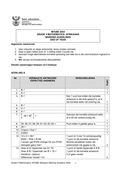 Mathematics Grade 4 DBE CAPS November 2025 - Memo (Eastern Cape)