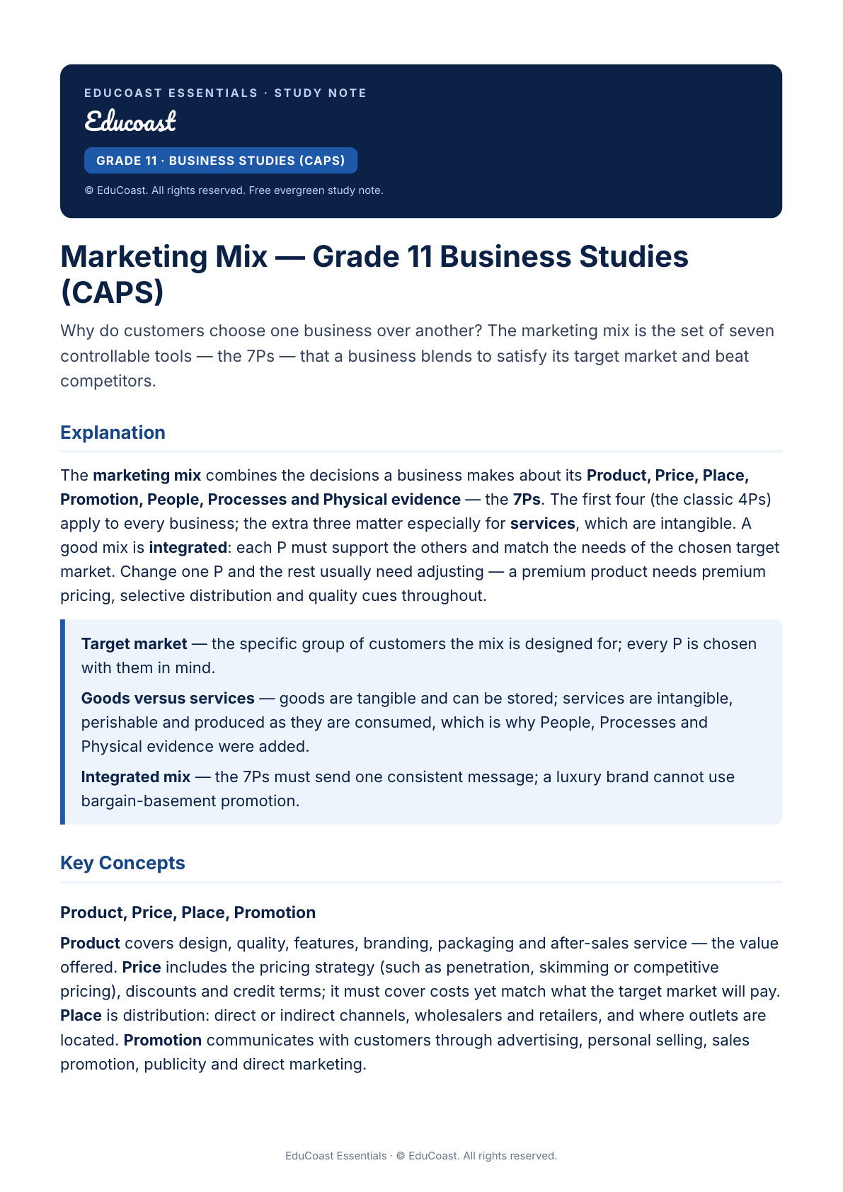 Marketing Mix — Grade 11 Business Studies (Caps)
