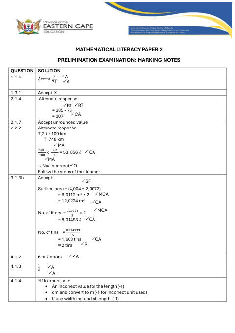 Mathematical Literacy Grade 12 DBE Caps September 2026 Paper 2 - Memo (Eastern Cape)