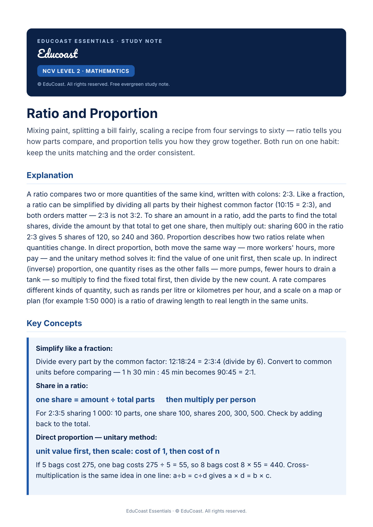 Ratio And Proportion — NCV Level 2 Mathematics