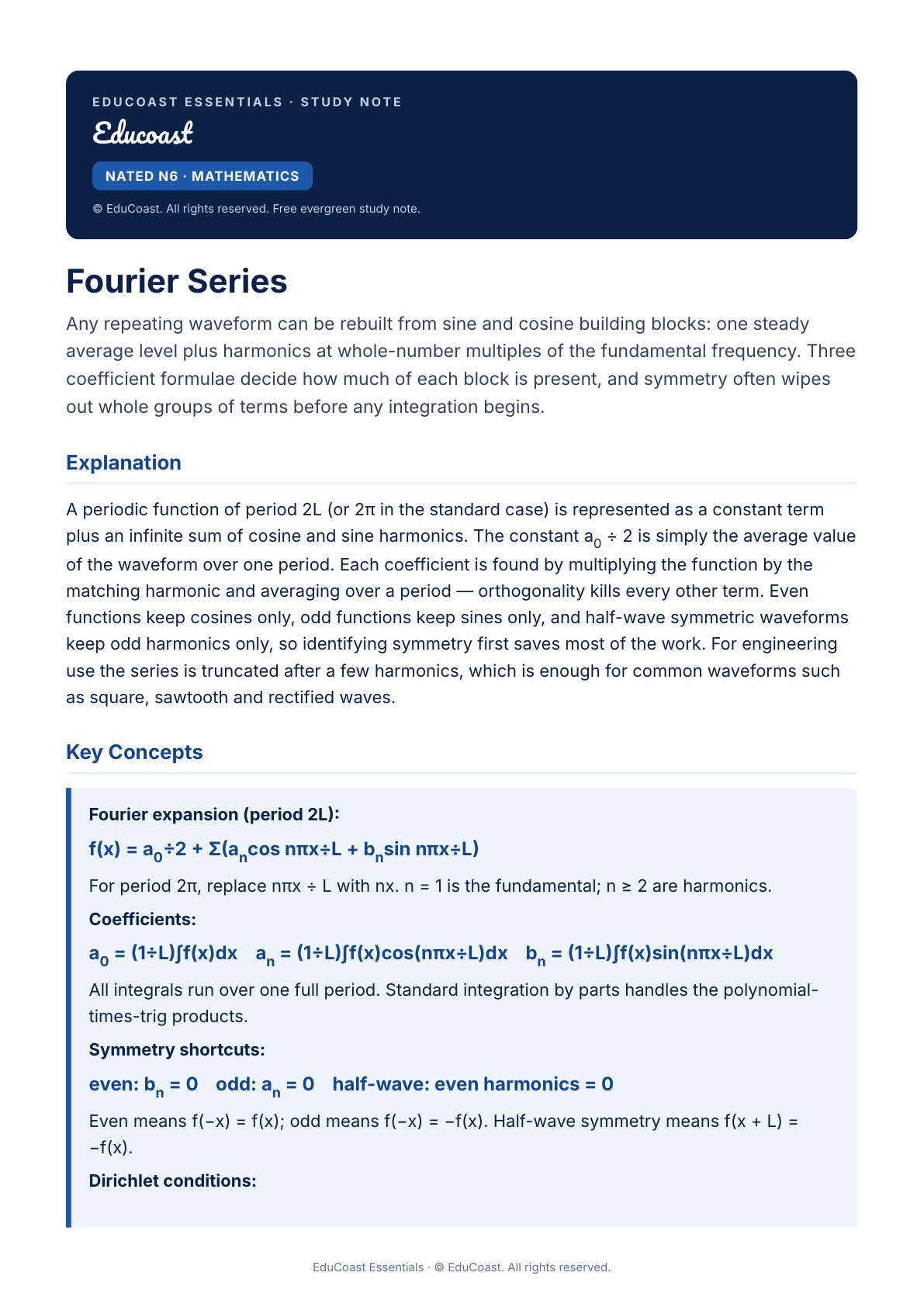 Fourier Series — N6 Mathematics (Nated)