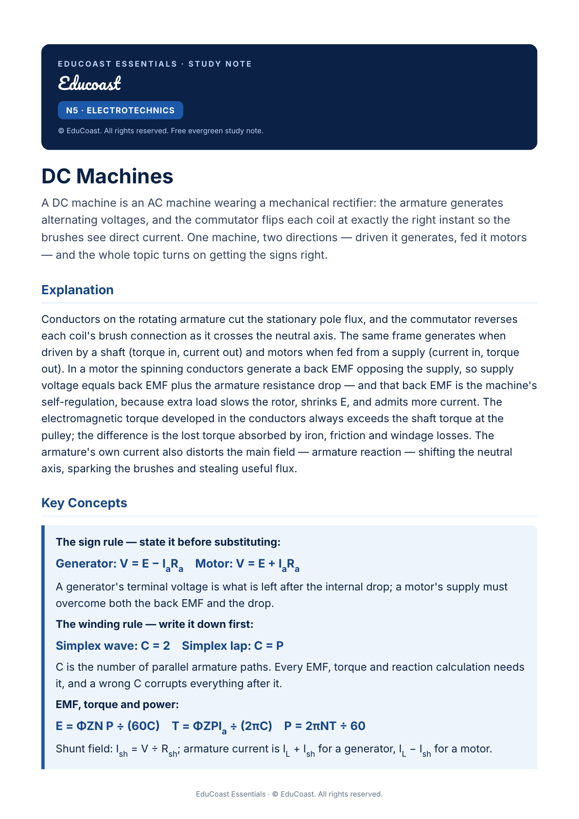 Dc Machines — N5 Electrotechnics (Nated)