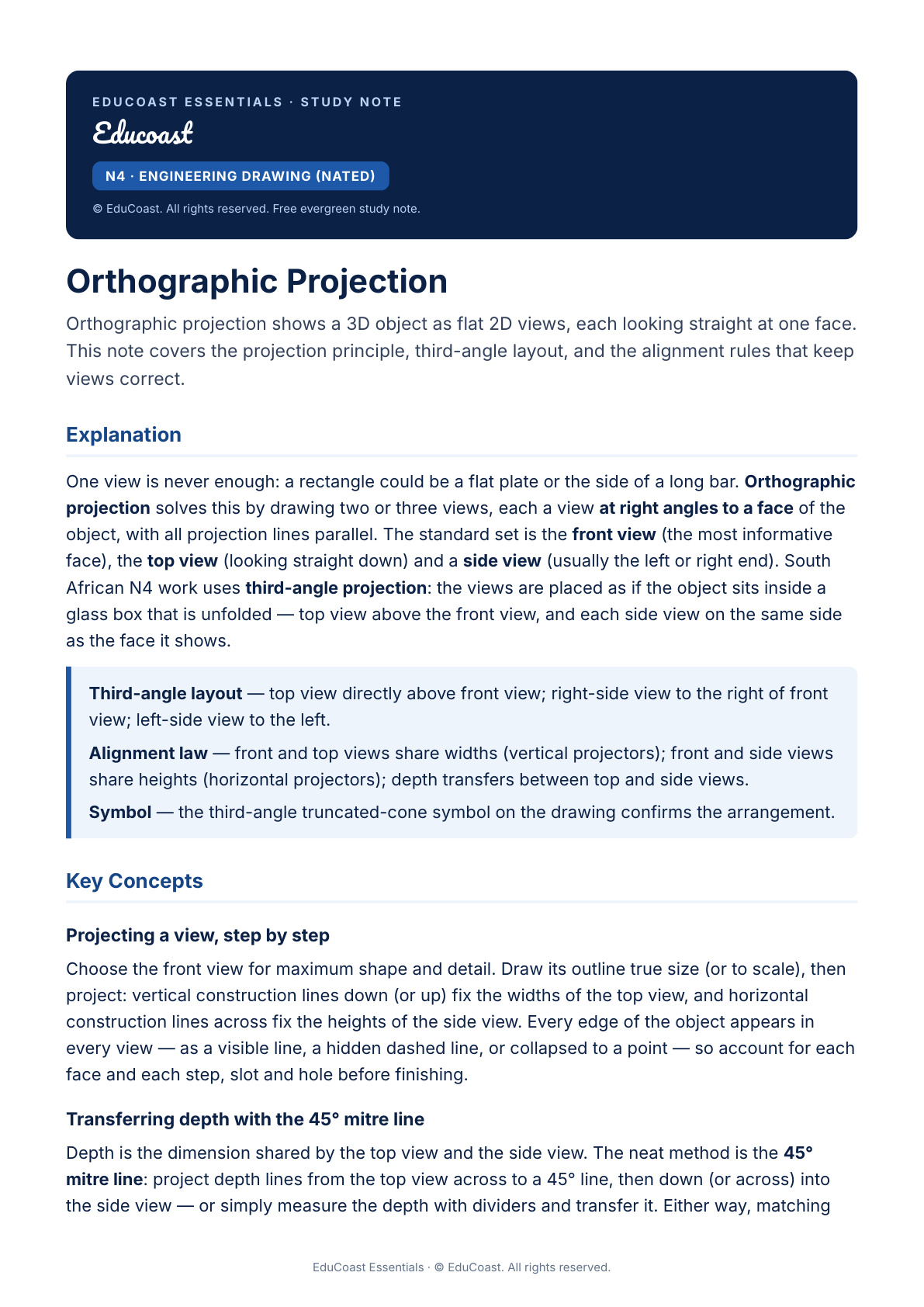 Orthographic Projection — N4 Engineering Drawing (Nated)