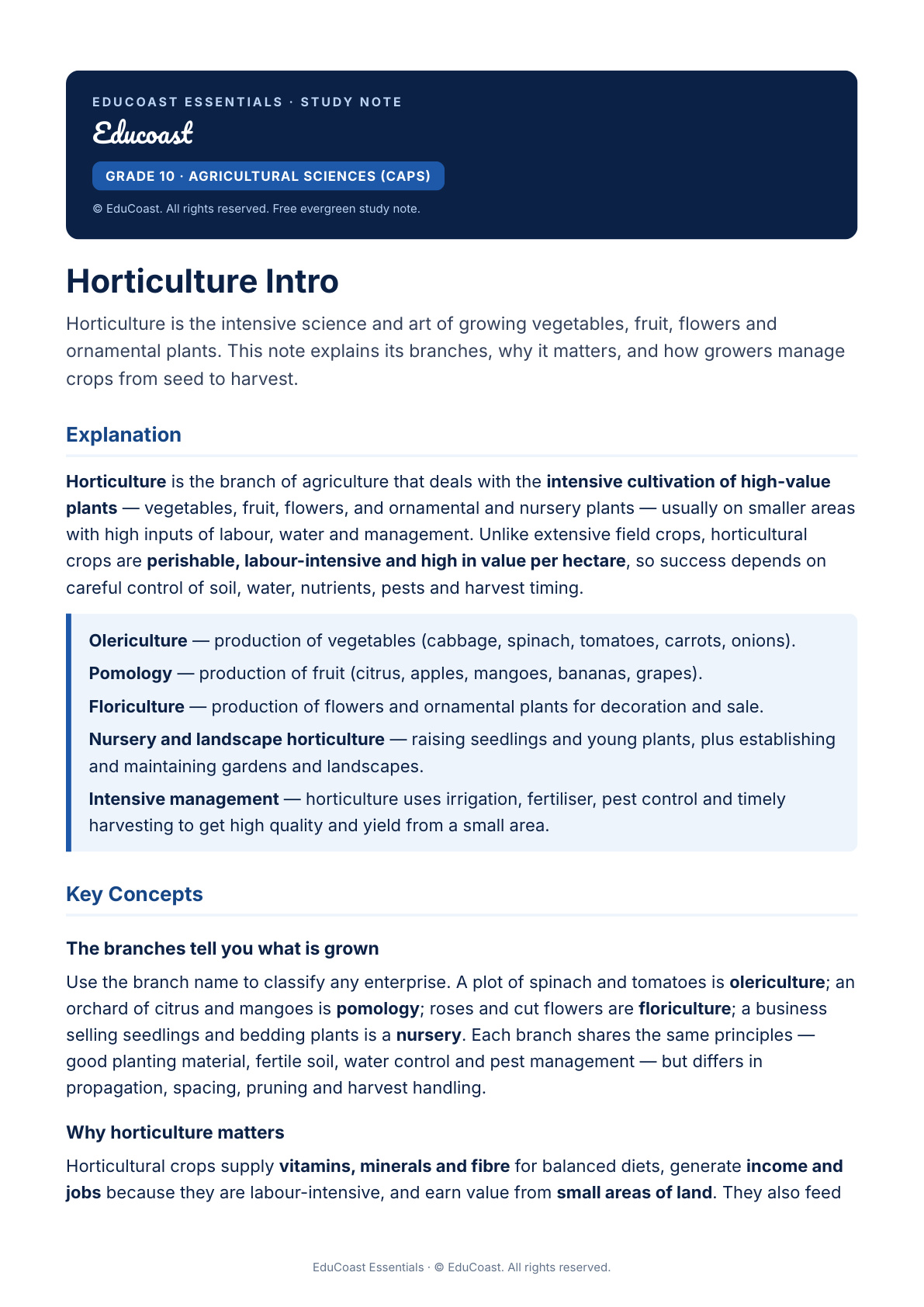 Horticulture — Grade 10 Agricultural Sciences (CAPS)