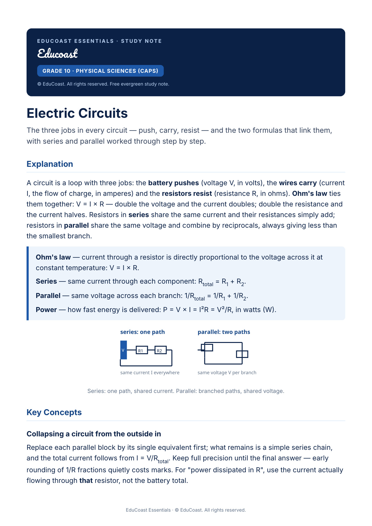 Electric Circuits — Grade 10 Physical Sciences (Caps)