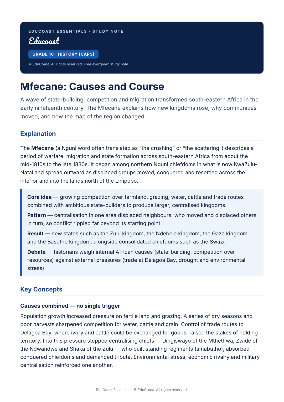 Mfecane — Grade 10 History (CAPS)